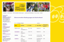 Kindergruppen