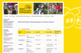 Kindergruppen